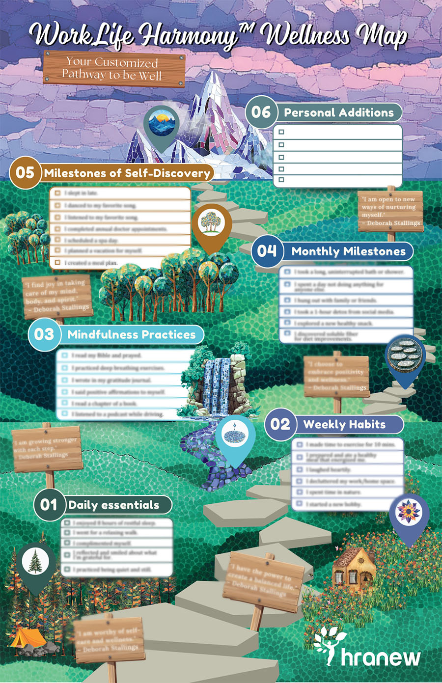 WorkLife Harmony™ Wellness Map – ElevateShop